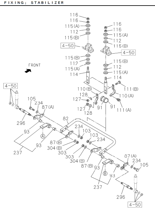 Partial Engine